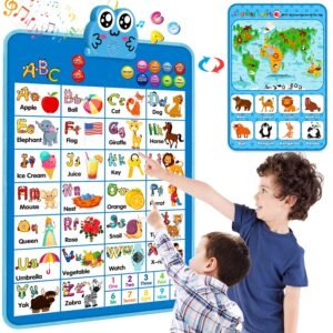 Electronic Interactive Double-Sided Alphabet Wall Chart